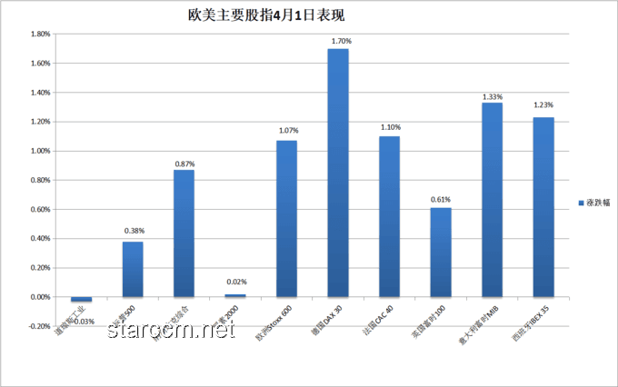 华尔街见闻早餐FM-Radio 2025年6月9日案例研究：金融资讯创新传播